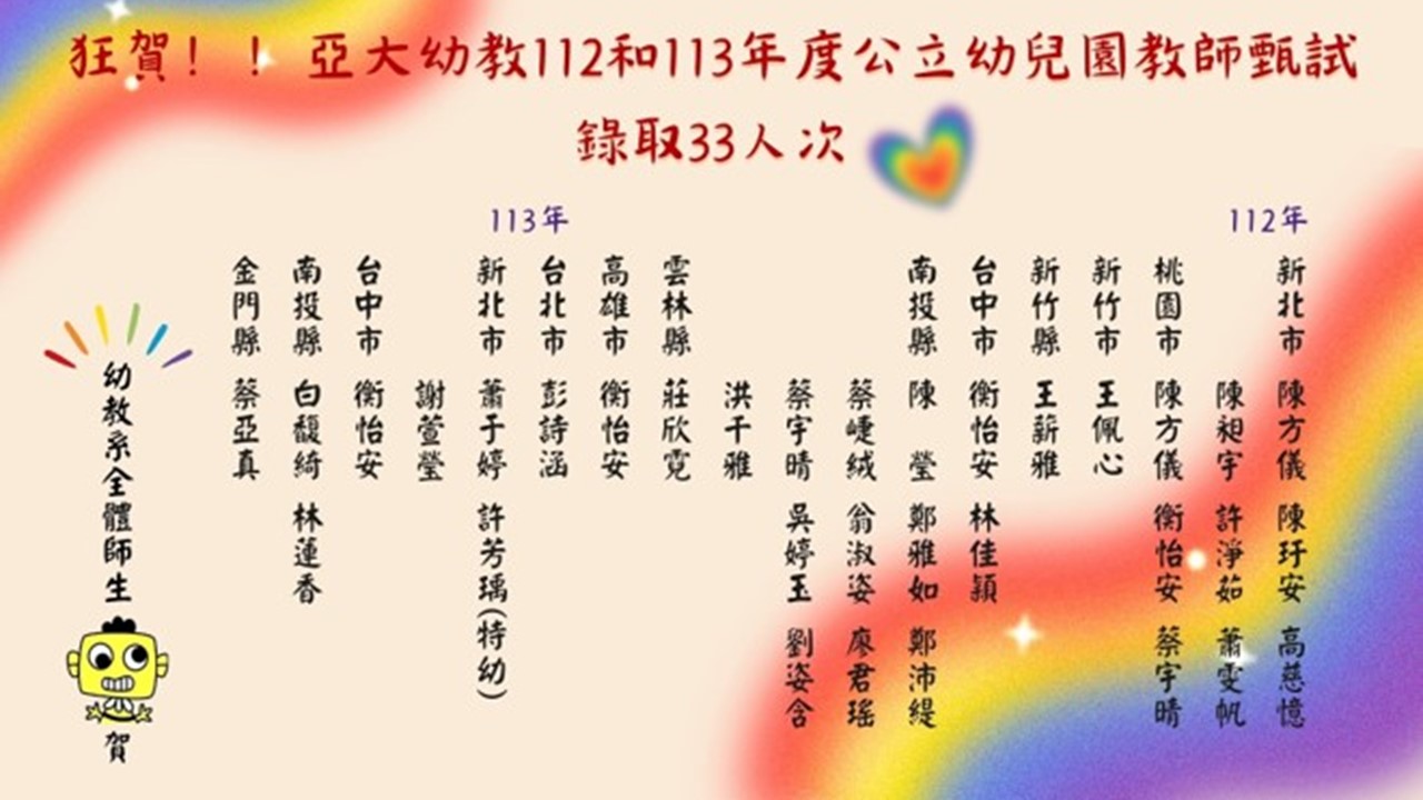 亚大幼教系112年度和113年度公立幼儿园教师甄试录取33人次